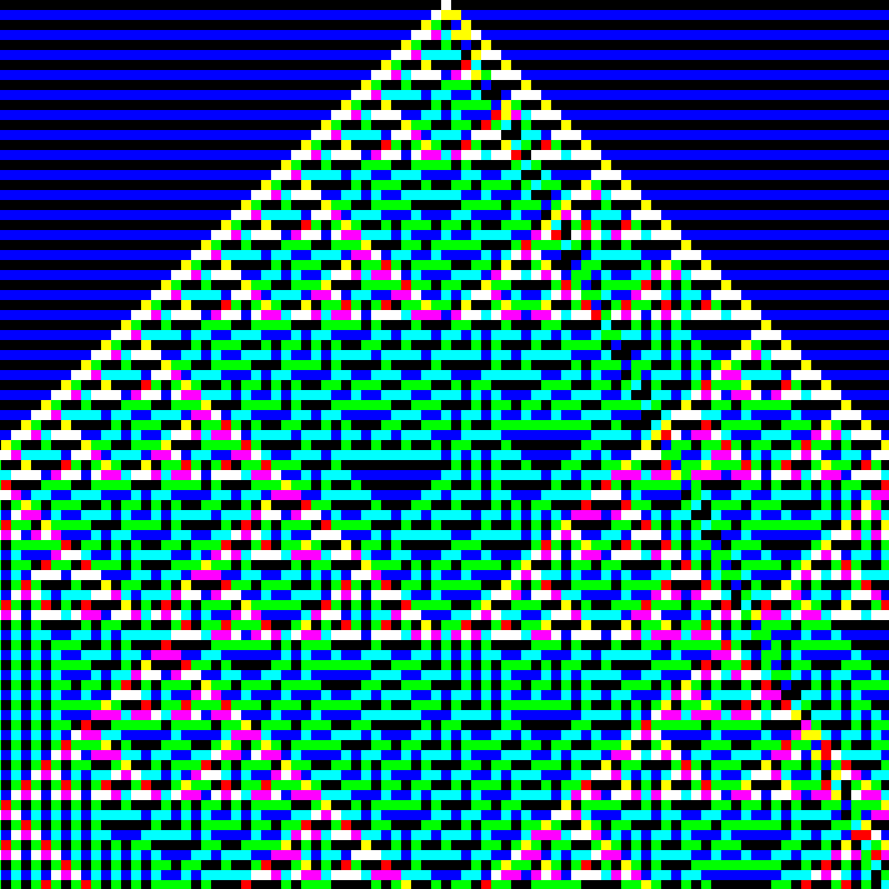 RGB Elementary Cellular Automaton #228