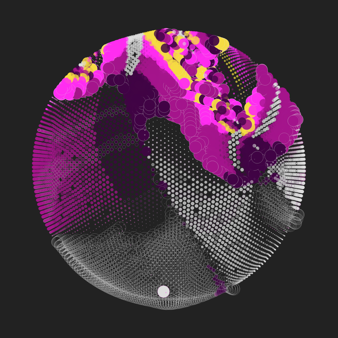 Still C #2041