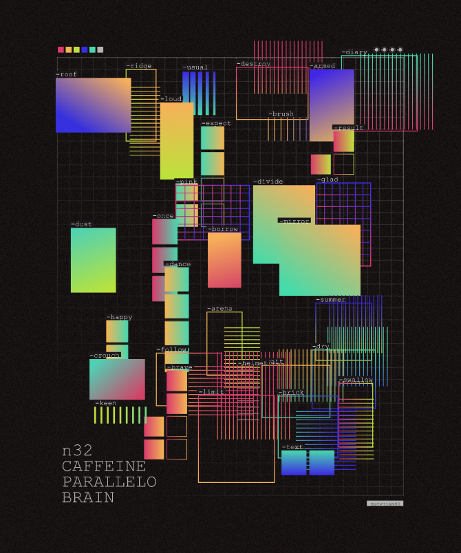 Sparsely Populated Grid #183