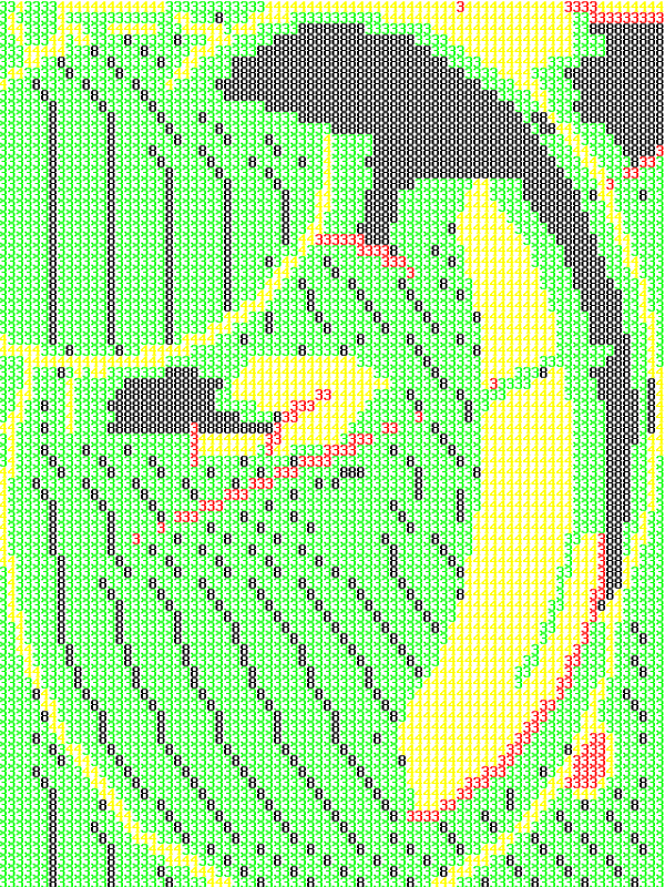 DOS DELIGHT: ASCII #28