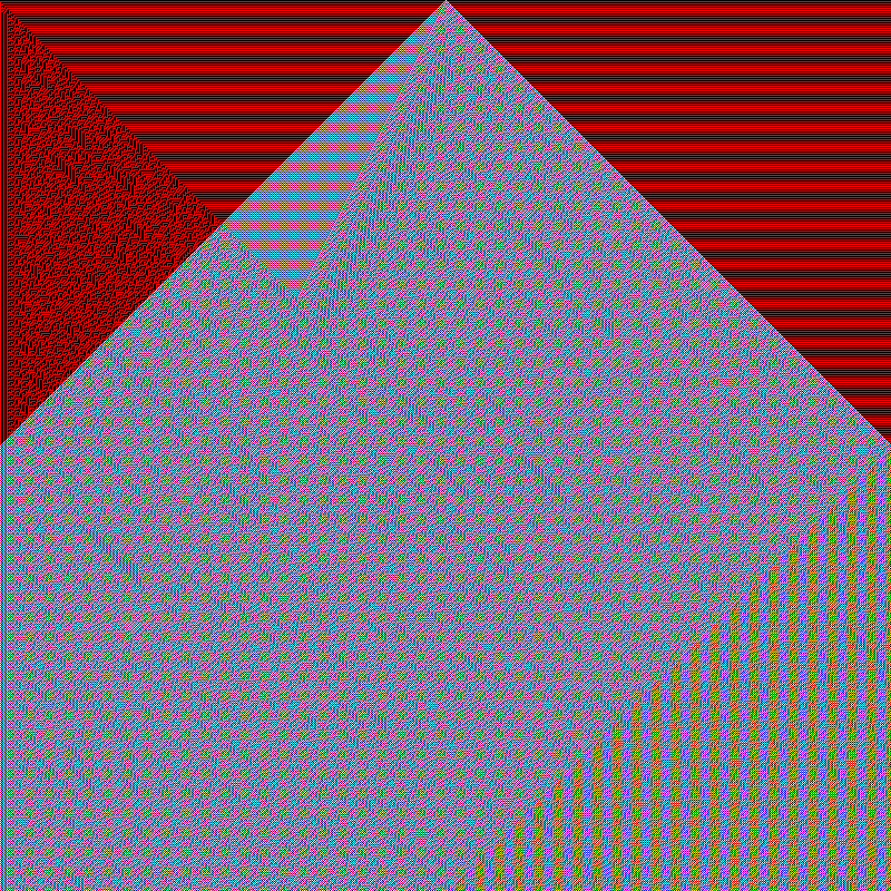 RGB Elementary Cellular Automaton #381