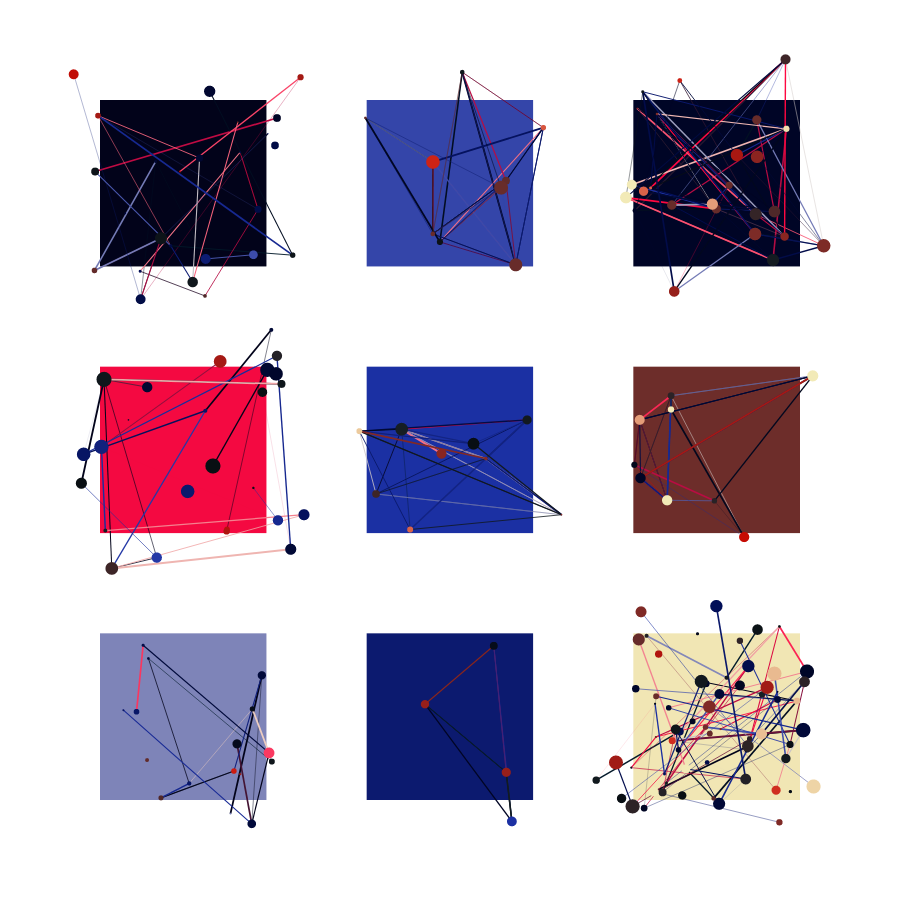 Atom Grid #93