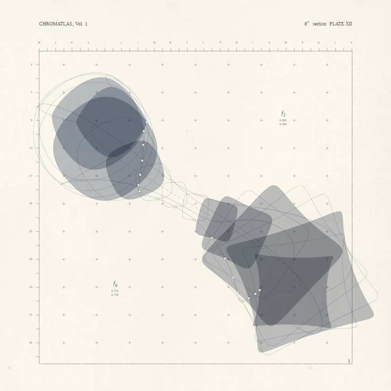 CHROMATLAS, Vol. 1 #167