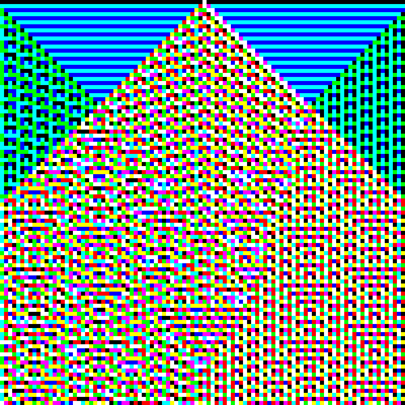 RGB Elementary Cellular Automaton #274