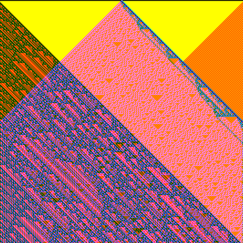 RGB Elementary Cellular Automaton #785