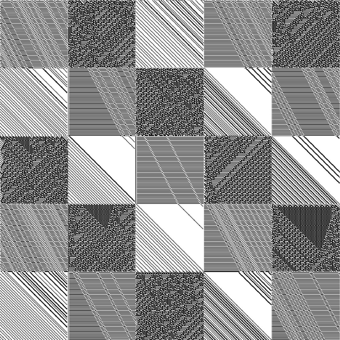 RULES (for Elementary Cellular Automata) #222