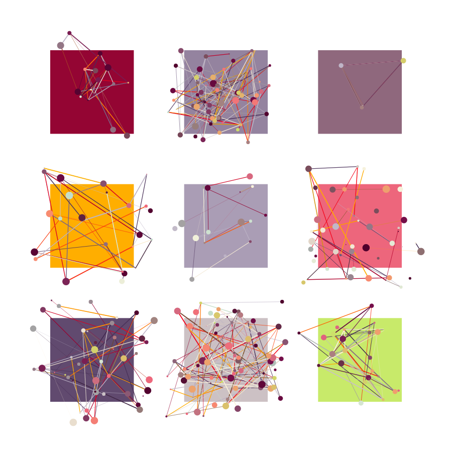 Atom Grid #97