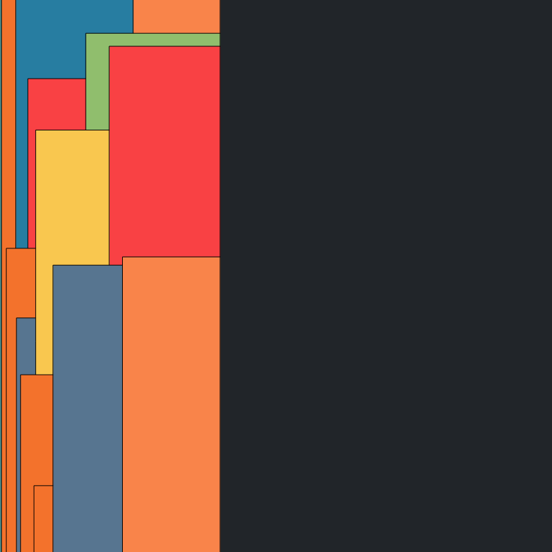 Noise Layers - Magnified Pixels #37