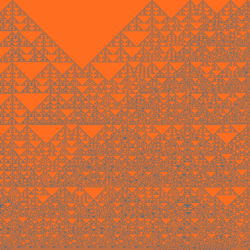 Totalistic Cellular Automata #147