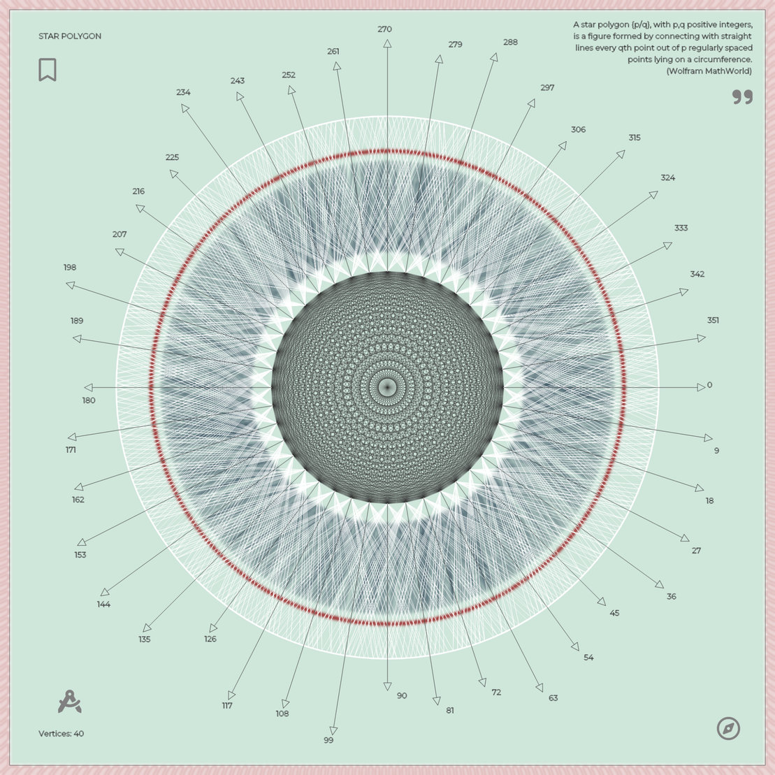 Star polygon II #4
