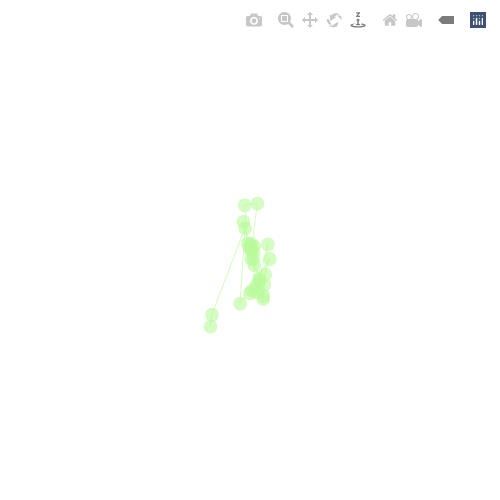 Generative Charts #02 #167