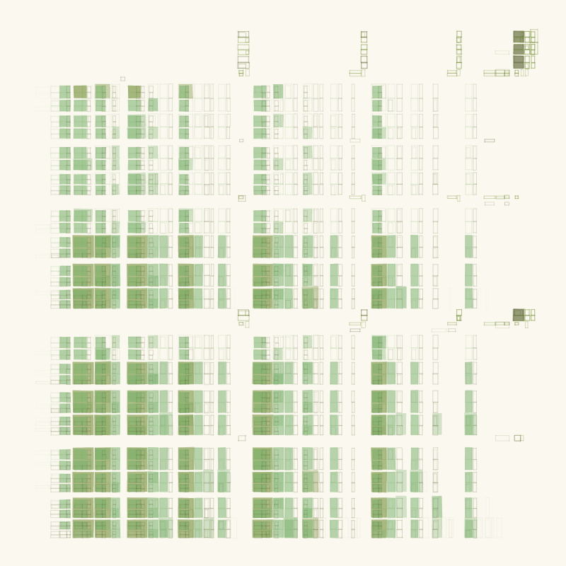 Subdivisions #216