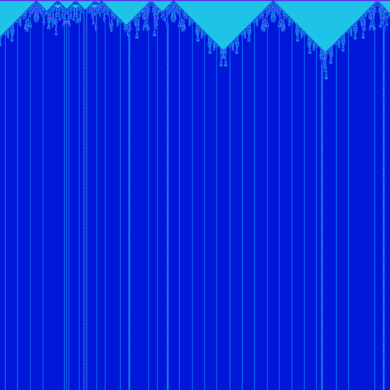 Totalistic Cellular Automata #435