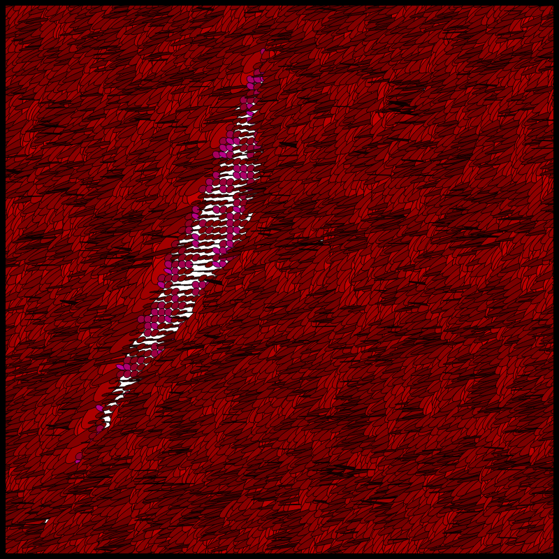 Flow Field Circles Triangle #2