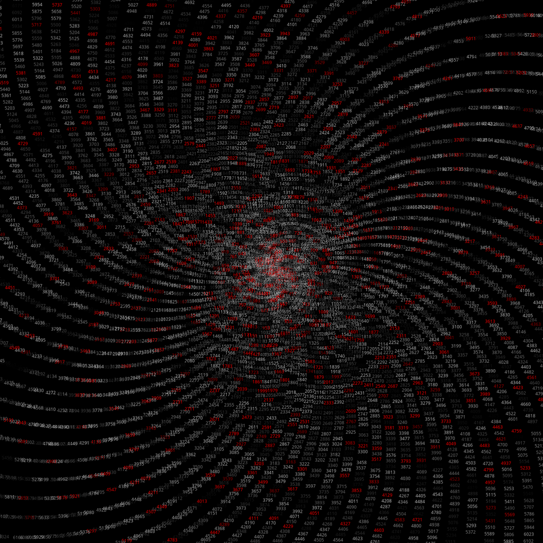 Polar Plot of Numbers #240