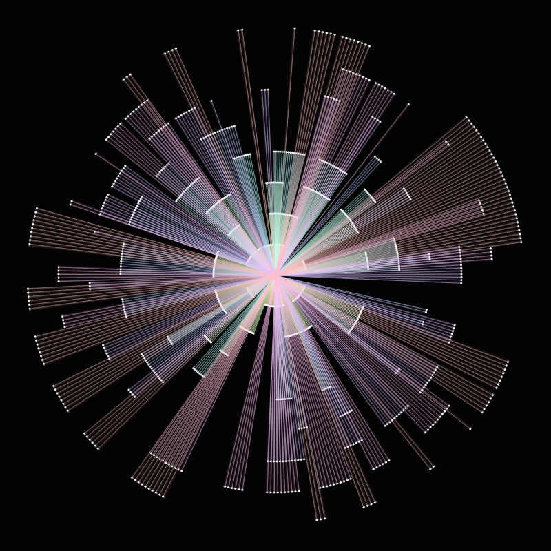 StellarMutation #1