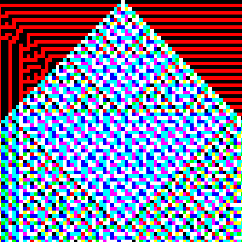 RGB Elementary Cellular Automaton #821