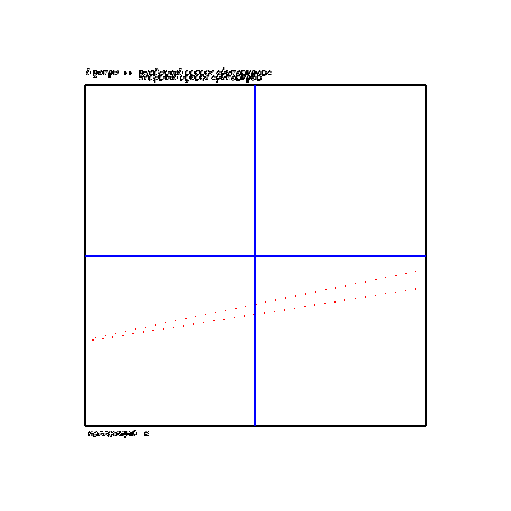 Glipsian Early Warning Collision Detection #16