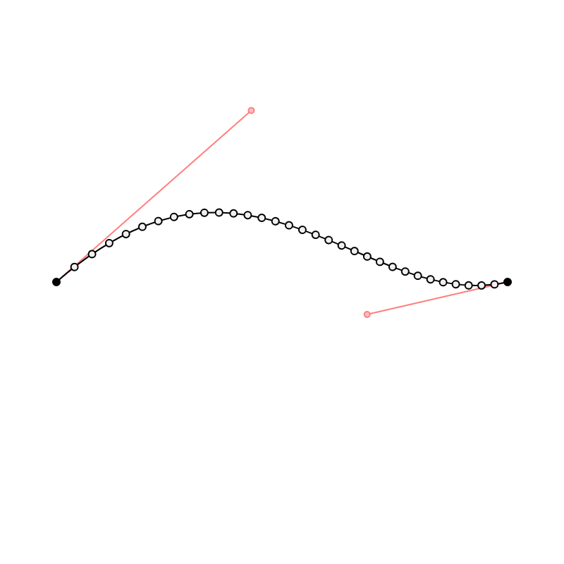 fx(bezier) #9