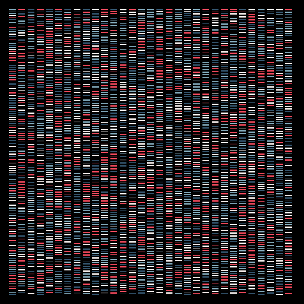 Deoxyribonucleic Acid Sequence | BDC #13