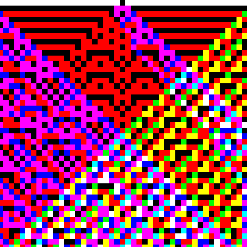 RGB Elementary Cellular Automaton #482