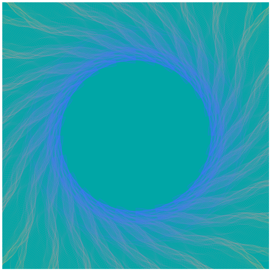Gravitational Noise #37