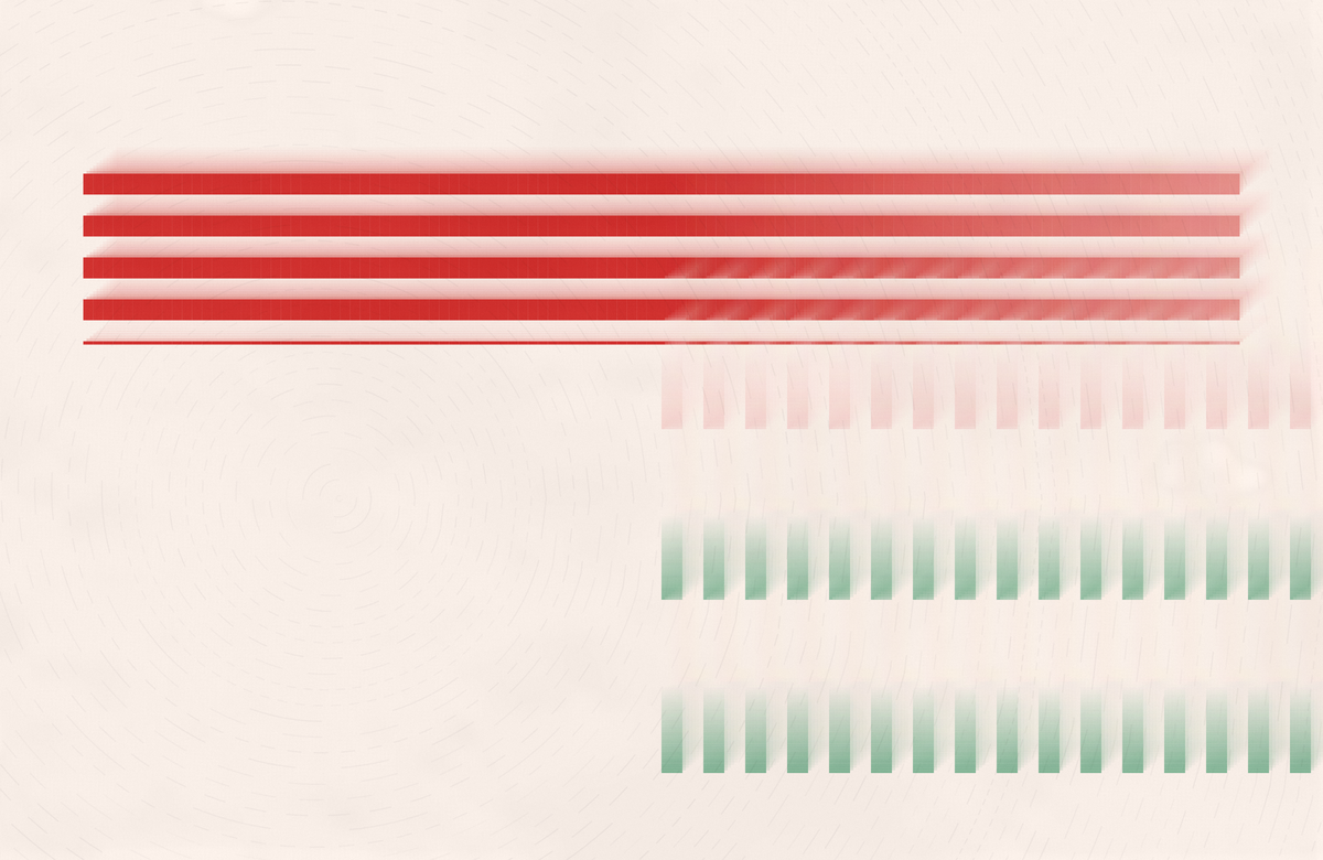 Arpeggiator #33