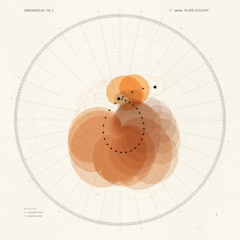 CHROMATLAS, Vol. 2 #170