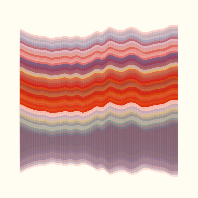 The Noise Composition #13