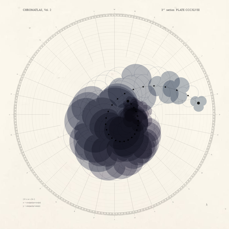 CHROMATLAS, Vol. 2 #95