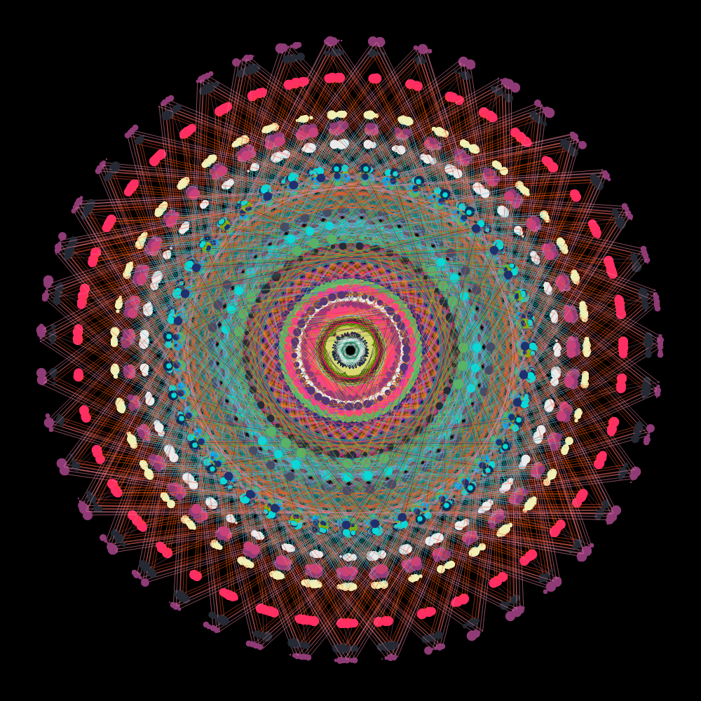 Mandala