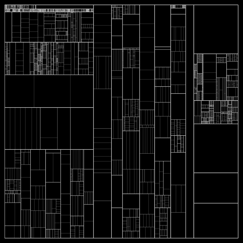 partition() #27