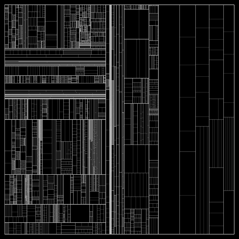 partition() #288