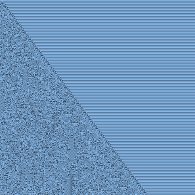 Totalistic Cellular Automata #225