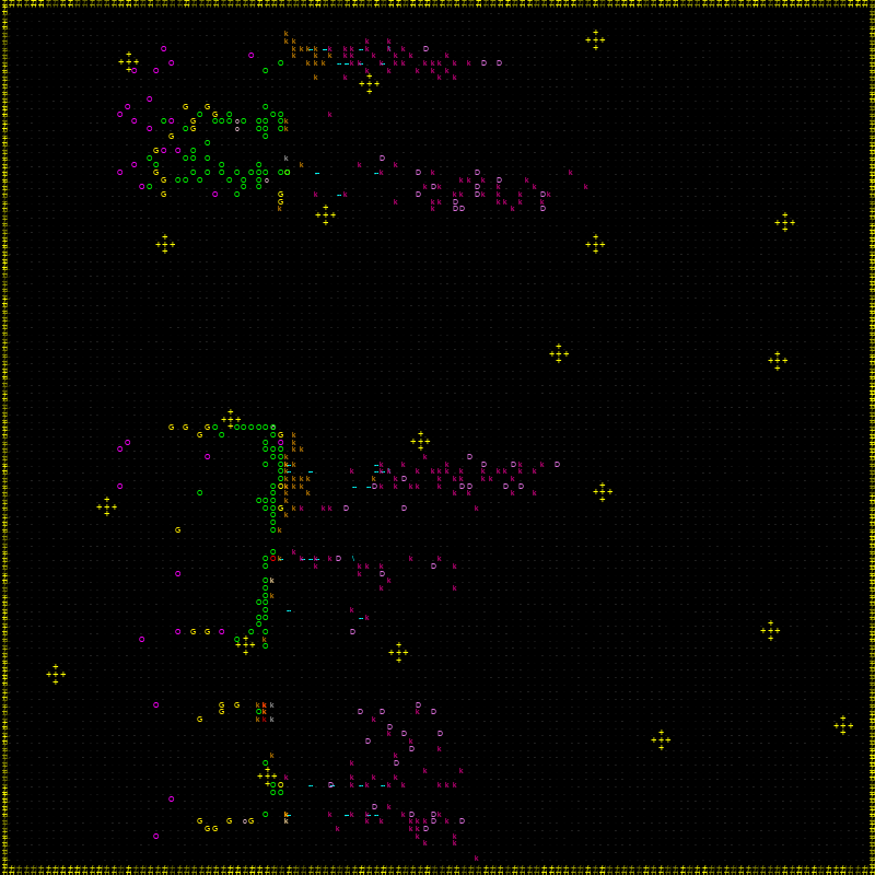 ascii battles 3 WAR #6