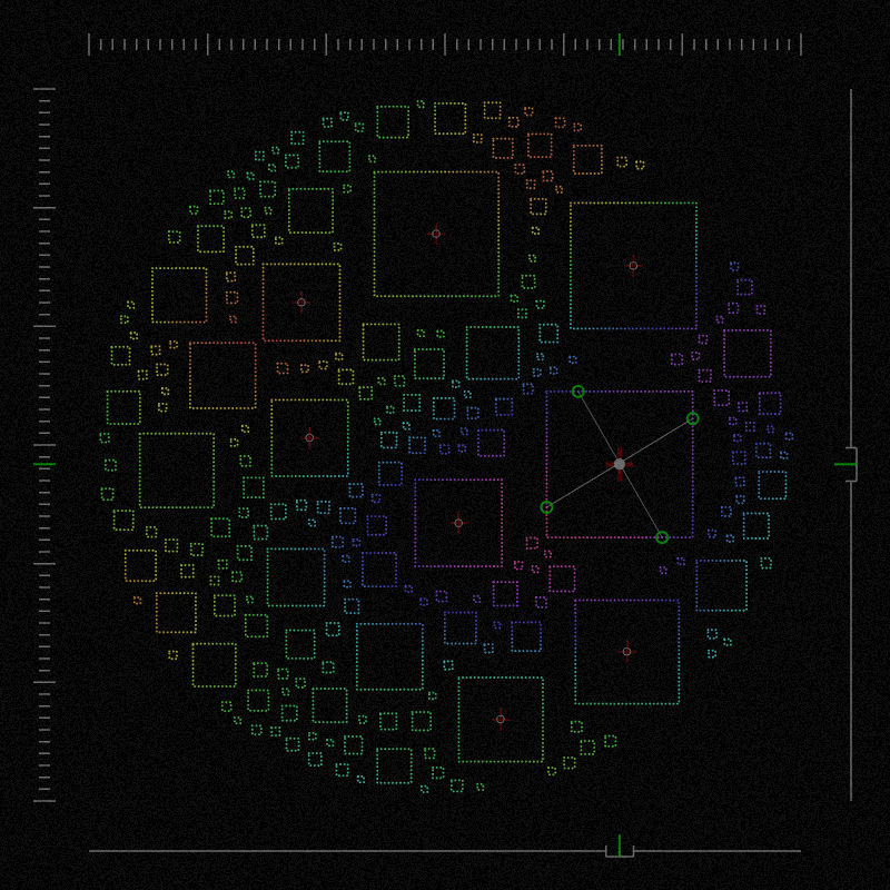 Community Analysis #29