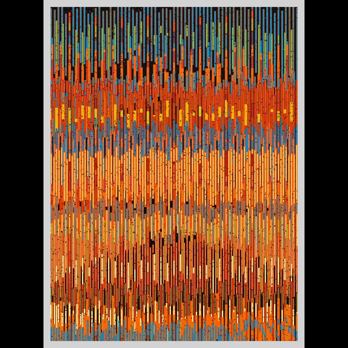 Soil Horizon #226