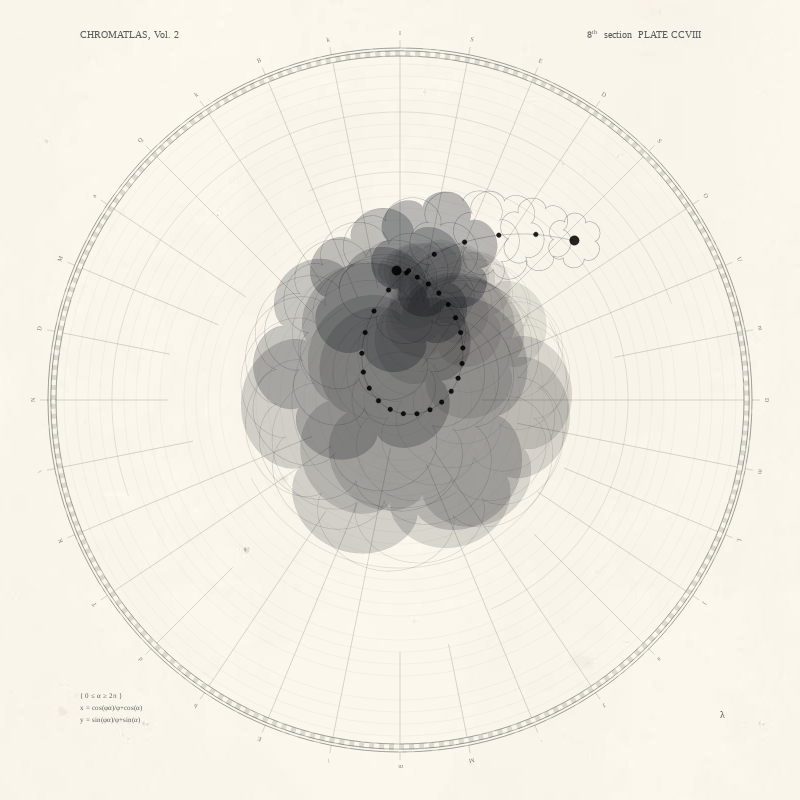 CHROMATLAS, Vol. 2 #1