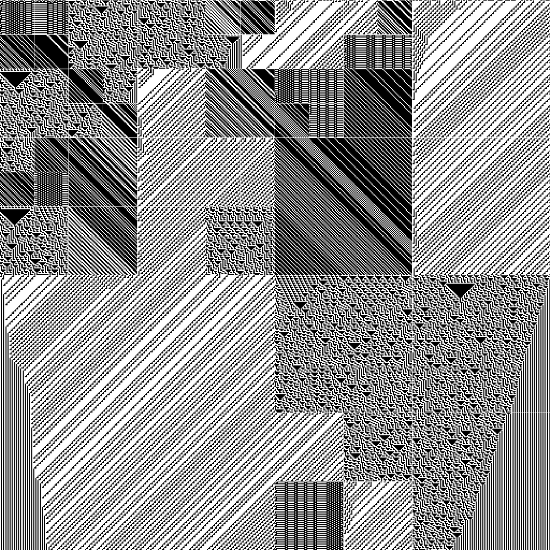 RULES (for Elementary Cellular Automata) #153