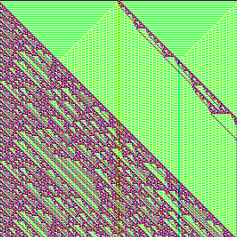 RGB Elementary Cellular Automaton #306