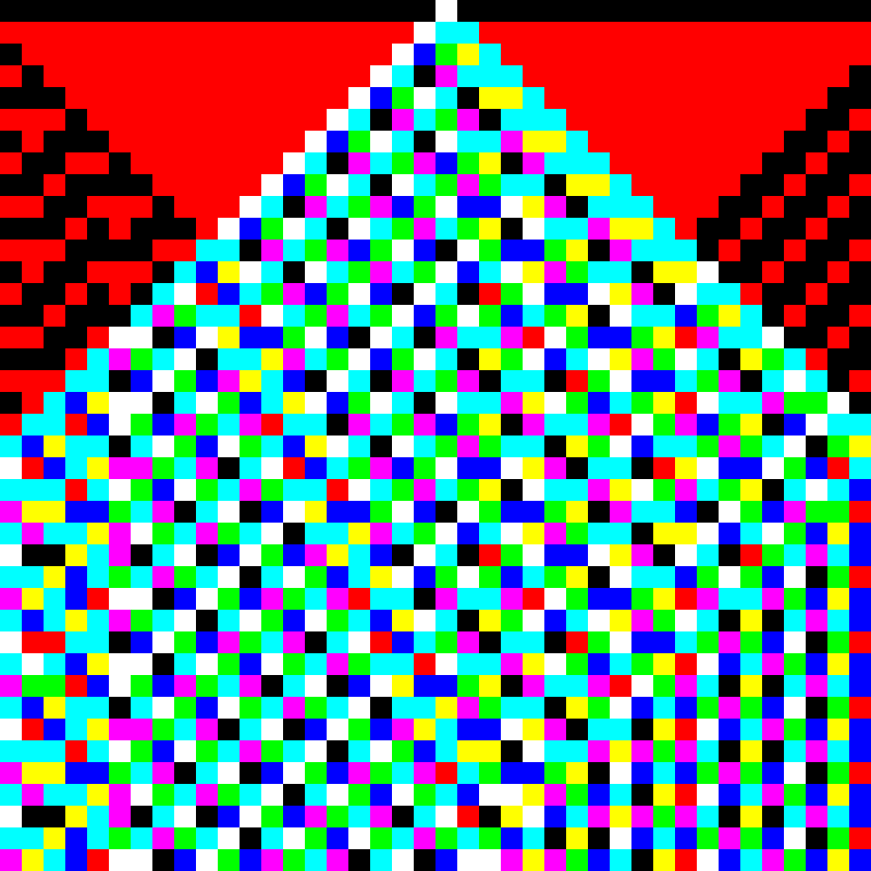 RGB Elementary Cellular Automaton #745