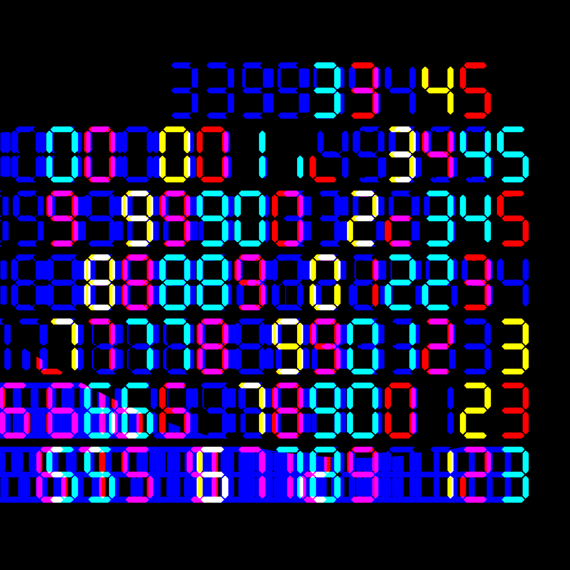 Digits #878