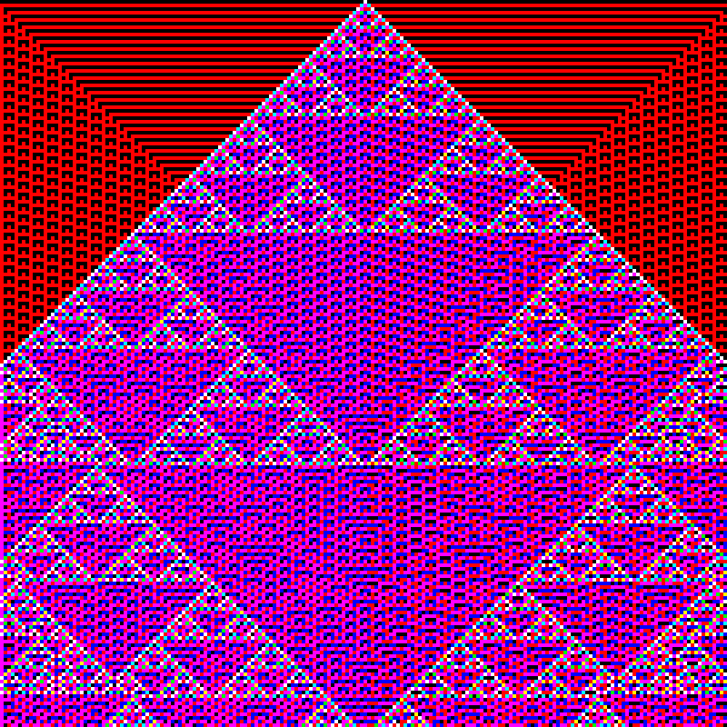 RGB Elementary Cellular Automaton #495