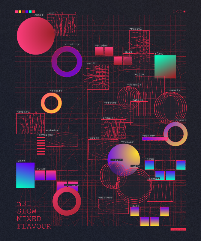 Sparsely Populated Grid #69