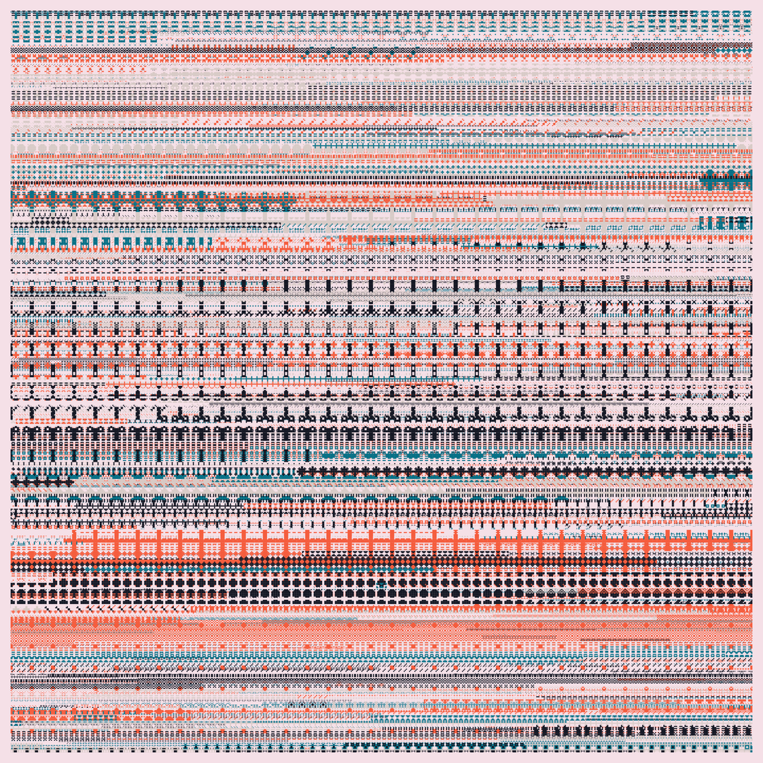 Pixel Management #1081