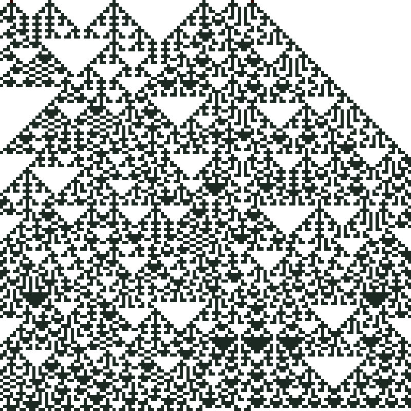 Totalistic Cellular Automata #136