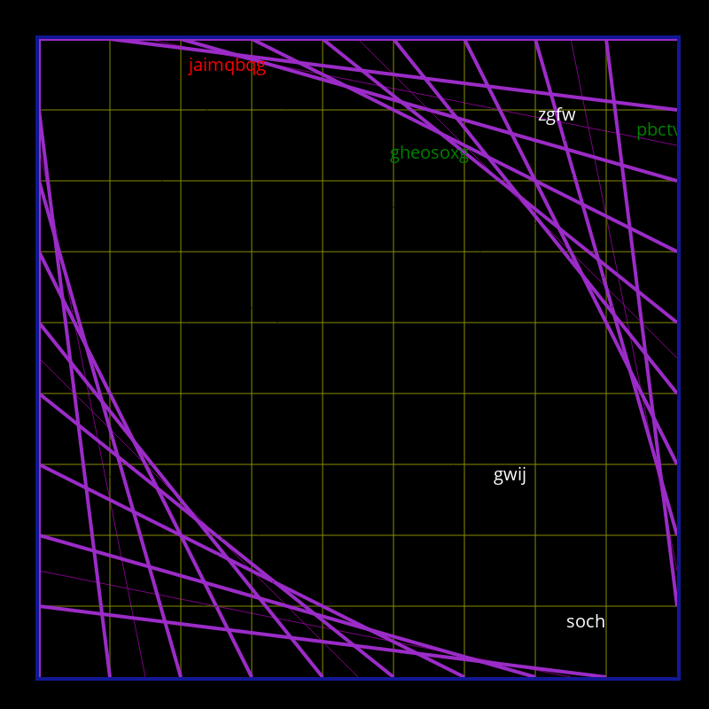 Deep Space Grid - AI Study III #39