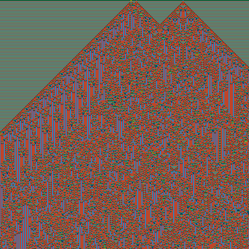 Totalistic Cellular Automata #127