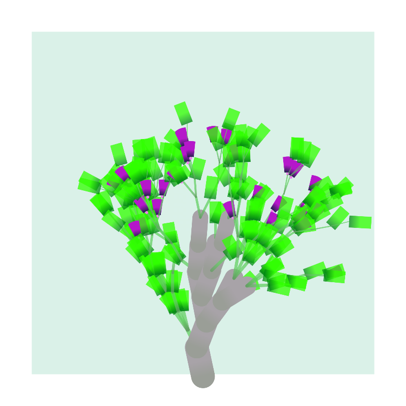 Some generative trees #18