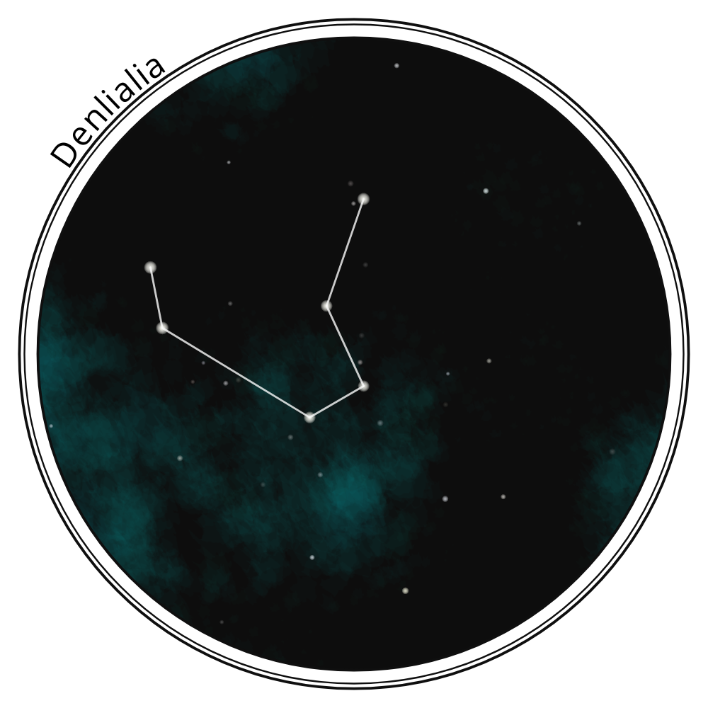 Telluria: Constellation